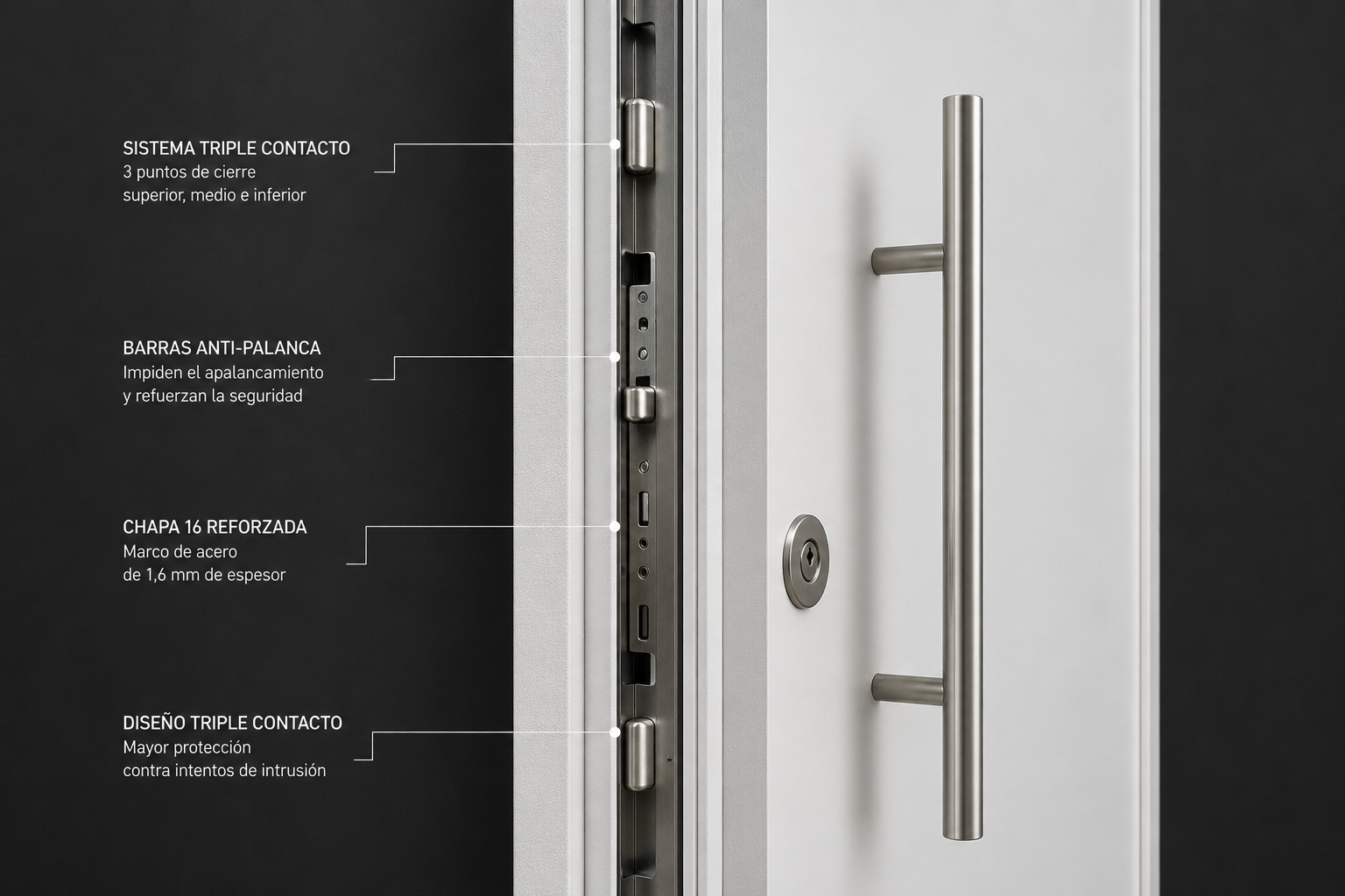 Detalle sistema triple contacto Adramet #46